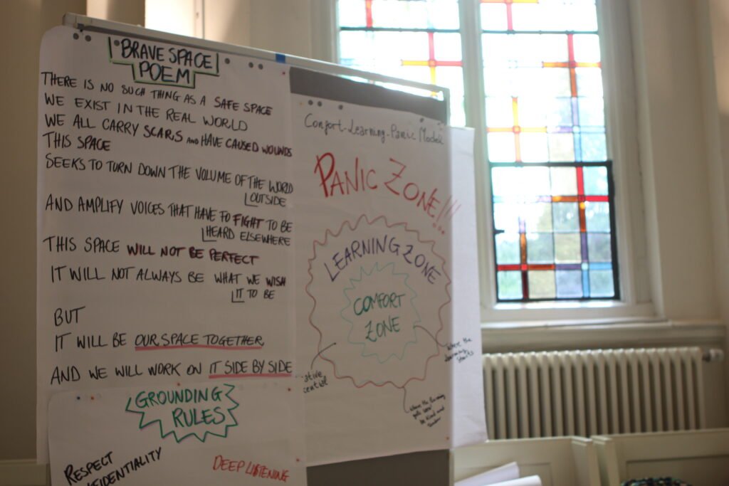 The picture shows two flipcharts on a pinboard. One of them shows the brave space poem by Beth Strano.
It goes like this: There is no such thing as a “safe space” — We exist in the real world.
We all carry scars and have caused wounds. This space seeks to turn down the volume of the world outside, and amplify voices that have to fight to be heard elsewhere. This space will not be perfect.
It will not always be what we wish it to be. But it will be our space together, and we will work on it side by side.
On the second flipchart there is the modell Comfort-Learning-Panic. It says that there is a comfort zone where it feels safe but we do not learn. We learn when we get out of the comfort zone. If we go too far from our comfort zone though, we might reach the panic zone where learning and reflecting is hard, too, as we are busy with struggling to survive.

