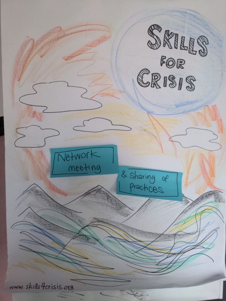 On white sheet of paper with colourful pencils the mountains, the clouds and the sky are drawn. There is also a logo of the project - Skills for Crisis drawn at the top right corner. There are two blue paper notes attached in the middle: one saying network meeting, another - and sharing practices. At the left bottom corner there is a website of the project written: www.skills4crisis.org